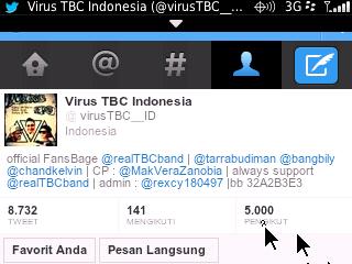 rexcyMUTHA's tweet photo. Thnks 5rb fllwrs yg udh slalu mensupport @realTBCband @tarrabudiman @bangbily @chandkelvin cc @makverazanobia http://t.co/RK7FhuB1E0