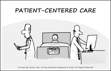 TheAppGarden's tweet photo. 10 trends transforming healthcare in 2015 http://t.co/eyh9czXrnl @MMMnews #mHealth #DigitalHealth 3HealthTech http://t.co/b0rg4YgA4W