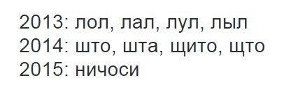 Расширяем познания в современном языке