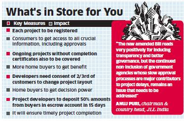 ET_Wealth's tweet image. Good news for #HomeBuyers: Realty #ProjectDelays may soon be a thing of the past 
bit.ly/1IuH2t5