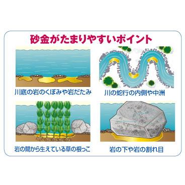 ファッション通販のニッセン on Twitter: