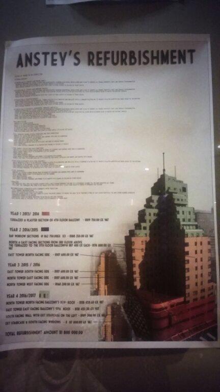 sindivanzyl's tweet photo. History ... #Jozi #CBD #Ansteys http://t.co/LuliaKJjxu