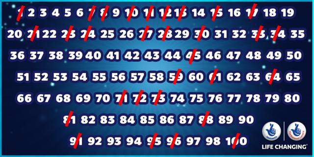 TNLUK's tweet image. ROUND 3 is L-I-V-E!! Join the party... here are the remaining numbers and how to enter!  #BlueBoxPlease