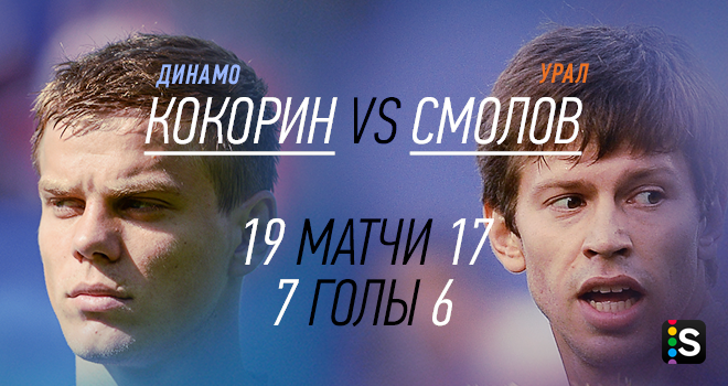 Российский чемпионат и Кубок. Сезон 2014/15