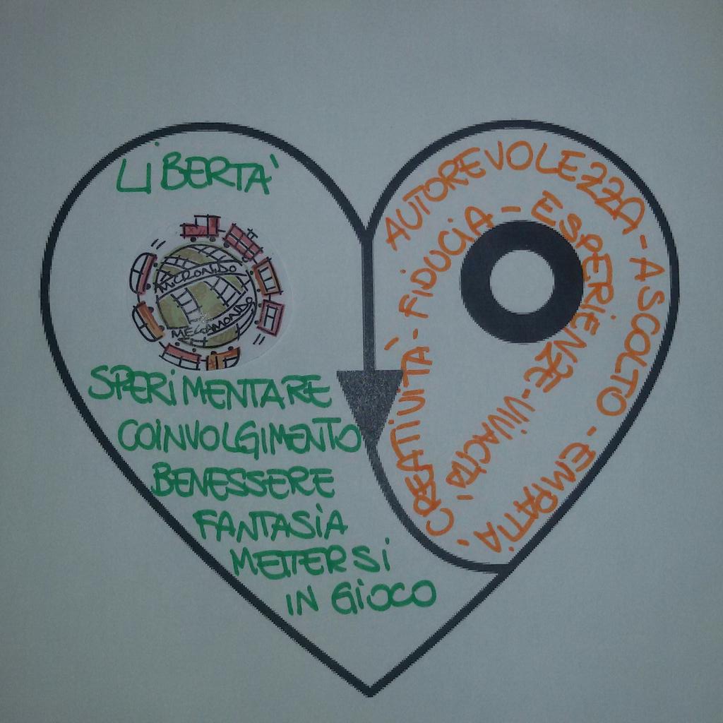 leoburatti's tweet photo. #educazionemistaacuore @Tantintenti @educa @GRUPPO_CGM http://t.co/ypoxr2ZvYE