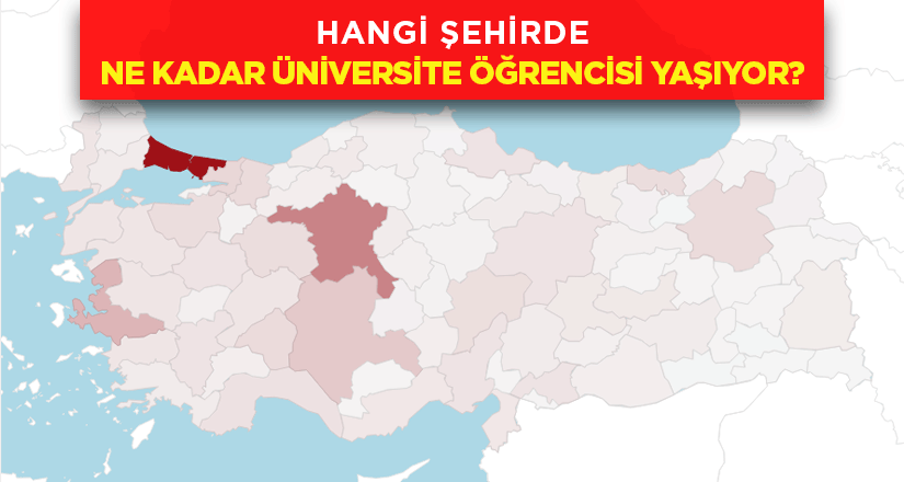 Hangi şehirde, ne kadar öğrenci yaşıyor? 
ecampus.com.tr/haberler/aktue…