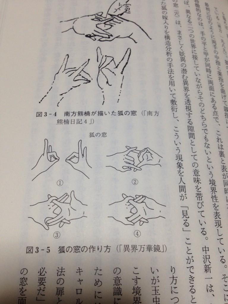 かさね Twitterren しぐさの民俗学 より 狐の窓 の作り方が思いのほか可愛かった件 狐の窓を通してみると 狐の嫁入り が見れるとか 要は 異界 を覗くための仕草 類似として股覗きなどがありますが こちらが断然可愛い Http T Co 3zsisjalty