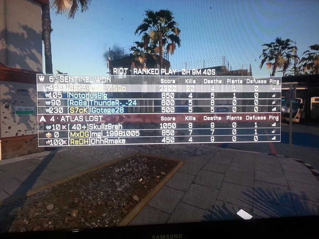 Hardcore player @racc0430 @CjGrips <a href="/CinchGaming/">Cinch Gaming</a> @sick507