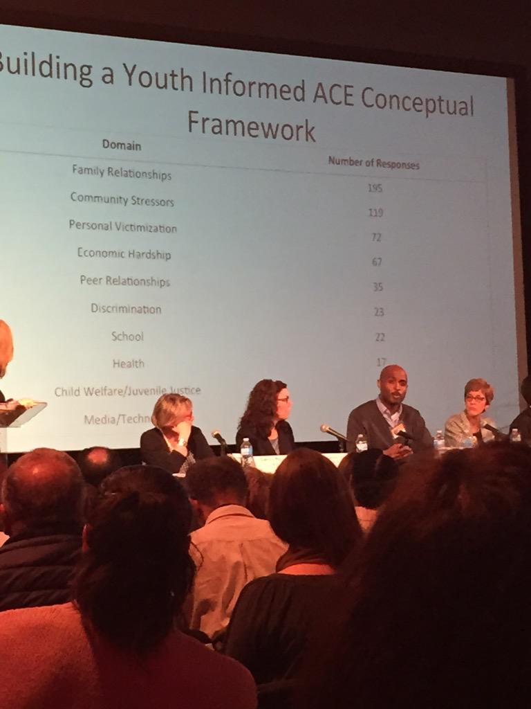 DannyelleAustin's tweet photo. Youth informed ACES led by Dr. Roy Wade Jr.  Engaging youth is critical to understand what happened. #CCTCIsItLuck http://t.co/D3nEdk3VY5