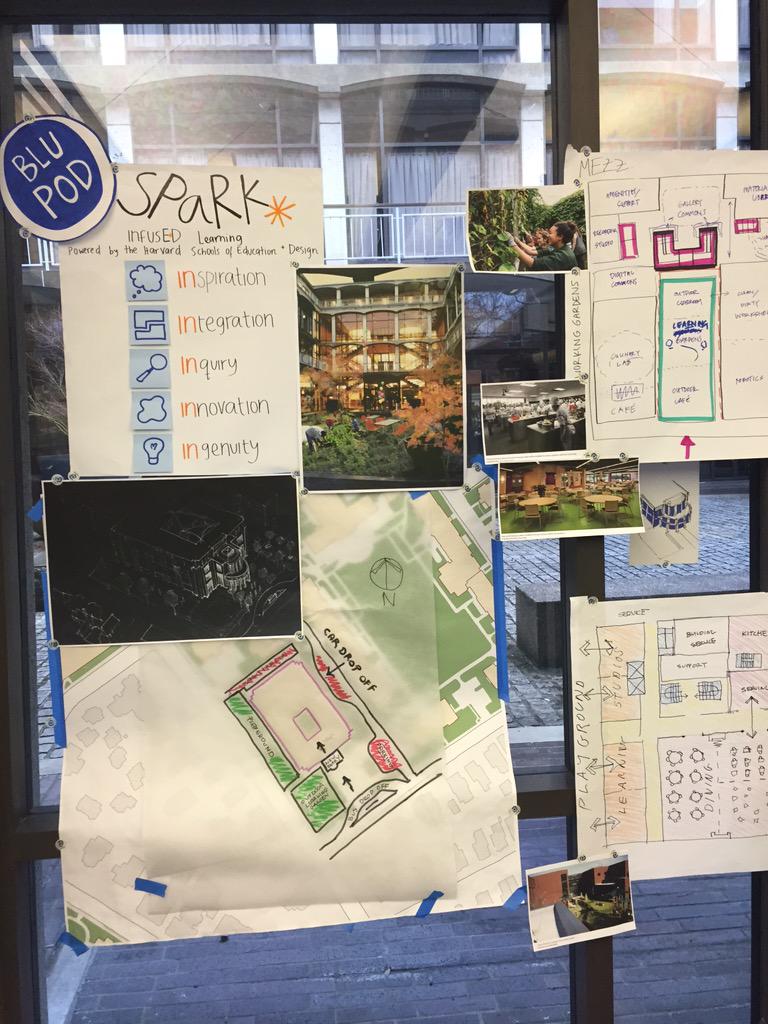 katiemartinedu's tweet photo. It's crunch time. Design teams receiving critical feedback before the exhibition. #ppeleft http://t.co/k02Qz3tNTt