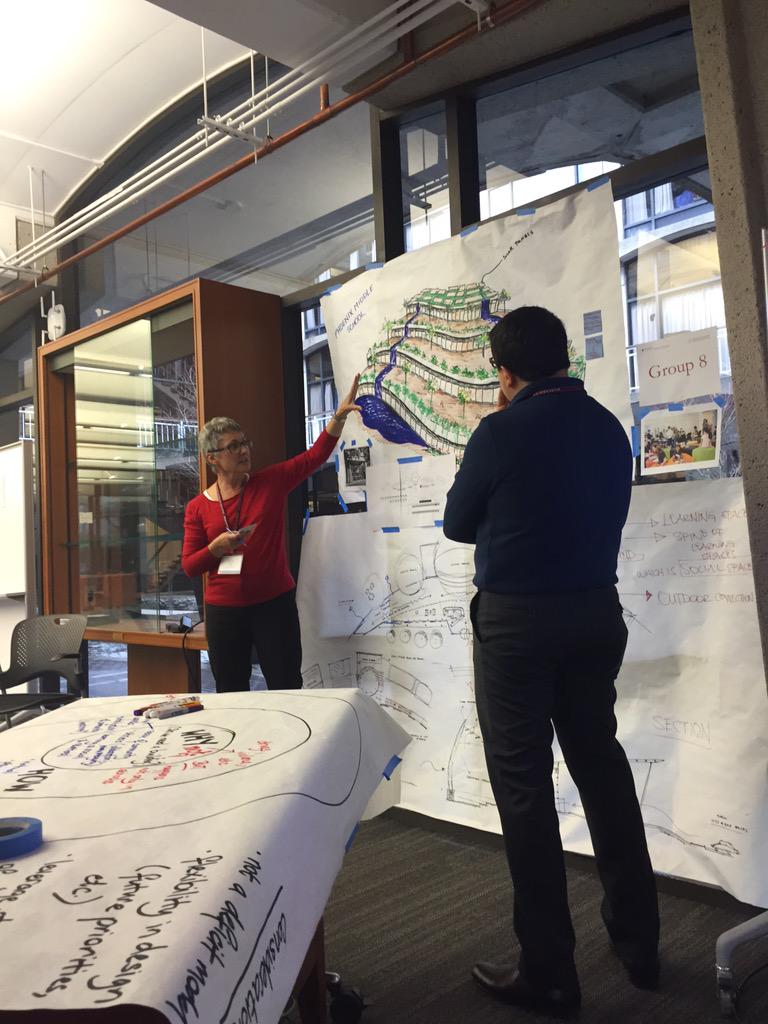 katiemartinedu's tweet photo. It's crunch time. Design teams receiving critical feedback before the exhibition. #ppeleft http://t.co/k02Qz3tNTt