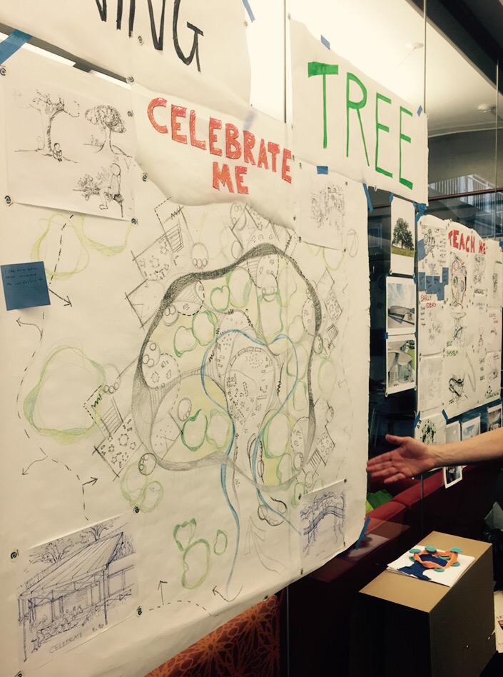 katemraw's tweet photo. our ecosystem for next generation learning environments // inspire me | teach me | celebrate me #ppeleft @hgse http://t.co/vx7rUEkN3R