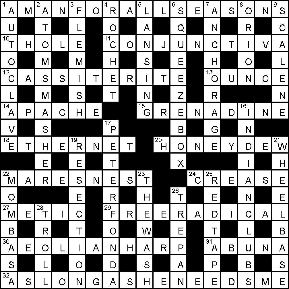RLS_Creative's tweet image. Ever wonder how crosswords are made? Online paradise for linguists... 
theallusionist.org/allusionist?ta…