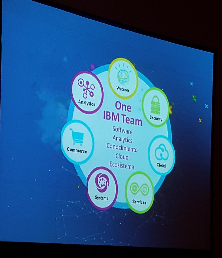 TyNChannel's tweet photo. #PartnerSummit15 Los motores del negocio de @IBM hoy @IBMArgentina @Avnet_Arg http://t.co/AqnG8IEaYg