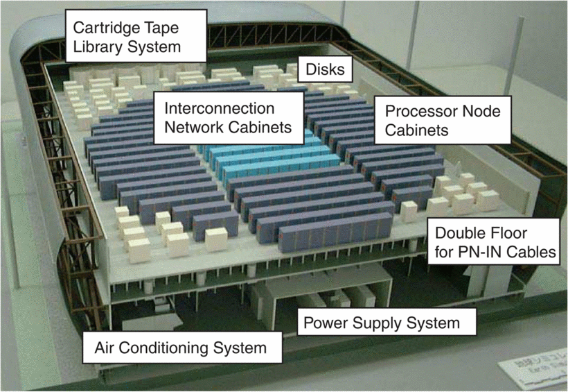 Supercomputing's tweet photo. #TBT SC02: #Japan's #EarthSimulator wins big in Gordon Bell competition w/3 awards http://t.co/L43fd7EBpV #hpcmatters http://t.co/CtHAWefb6c