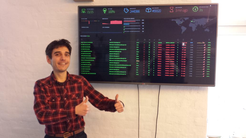 #ethereum network status monitor in the #ethdev Berlin office