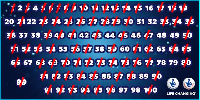 TNLUK's tweet image. **ding ding** round 6 has started!! Start tweeting your numbers NOW! #BlueBoxPlease