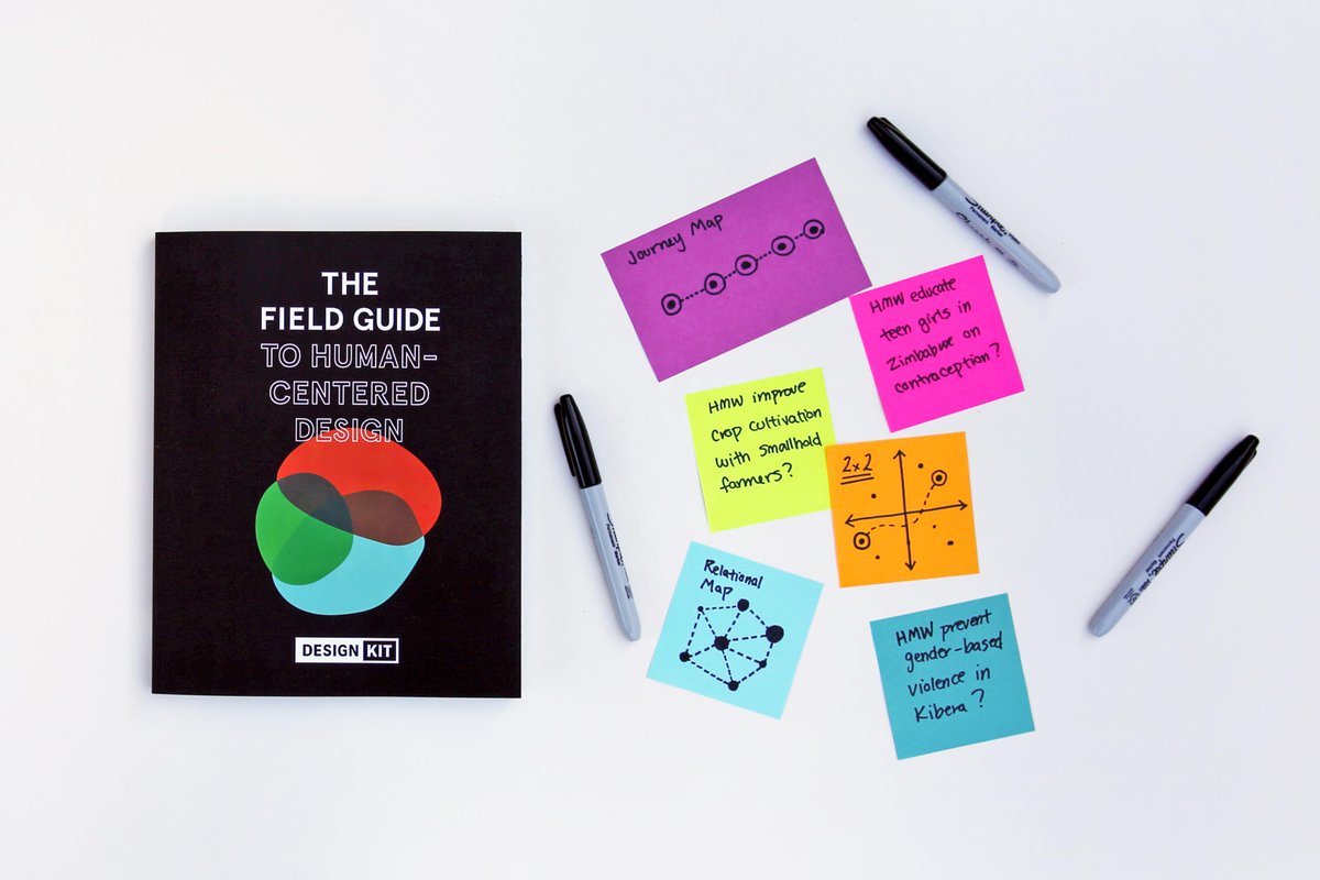 Data science книги. Field guide. Field guide. Филд 2013. Field guide.