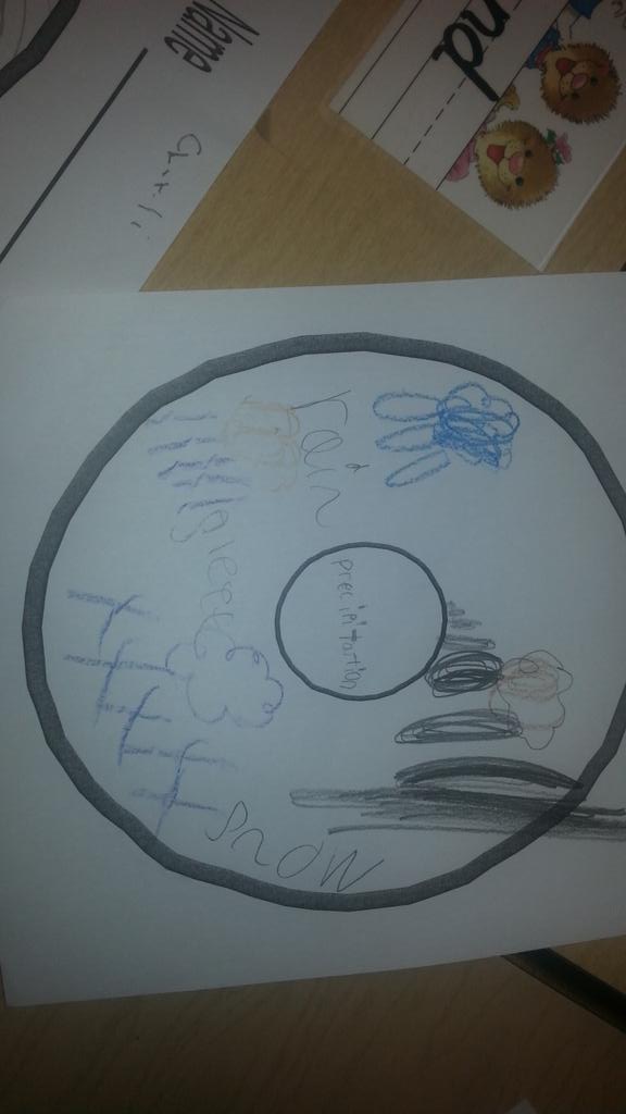 dahicks50's tweet photo. Weather precipitation circle map #mwpisdthinkingmaps http://t.co/mpoIp99Ms4