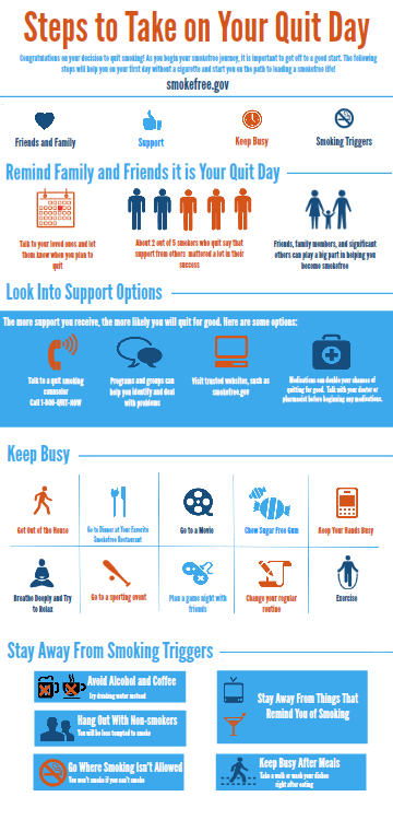 SmokefreeUs tweet picture