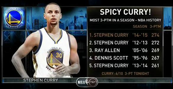 TNT Sports U.S. tweet media