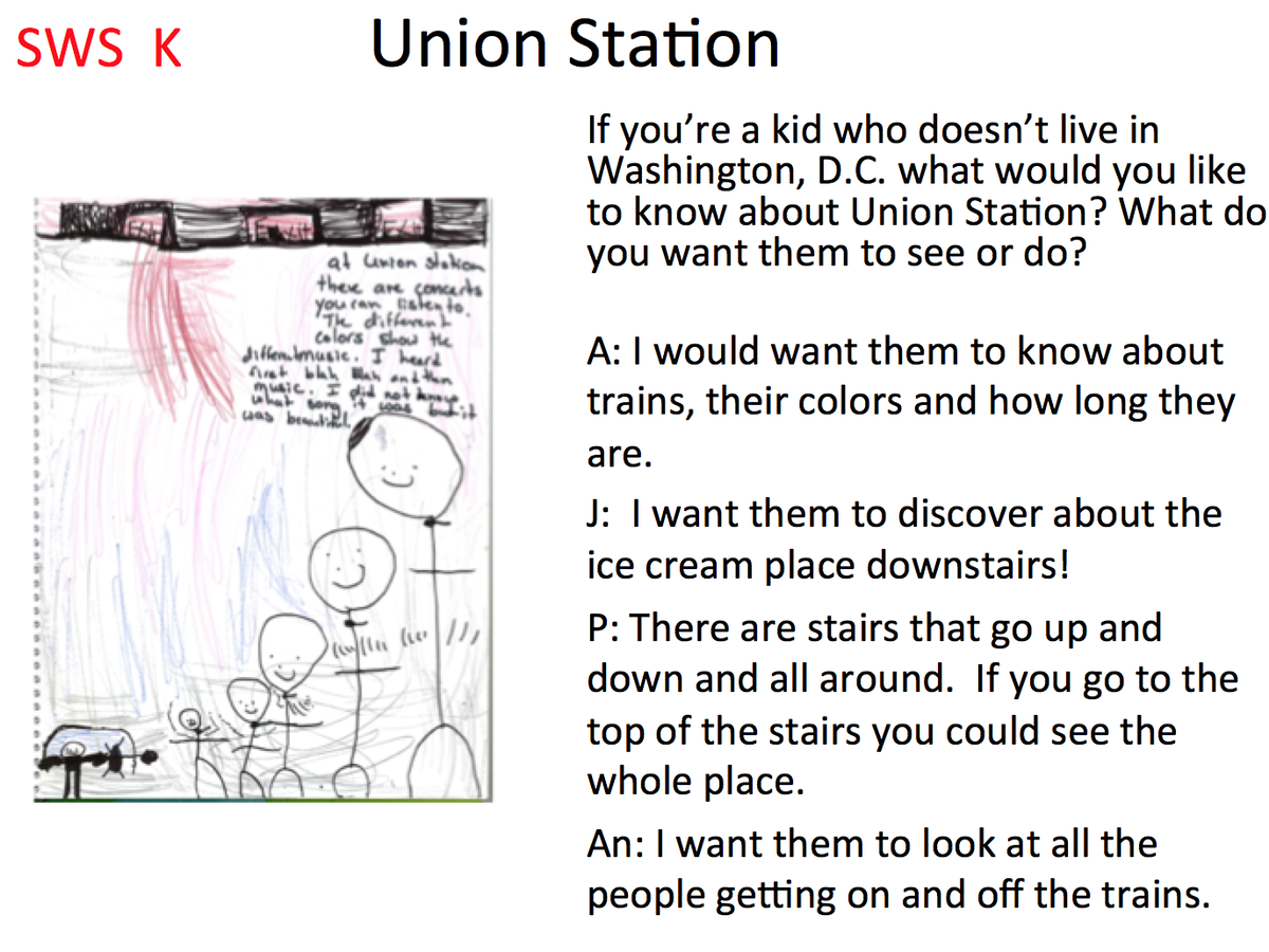 MaraKrechevsky's tweet photo. A10: Documenting kids’ thoughts about Union Station in DC #PZTalks http://t.co/pnRT8FjknQ