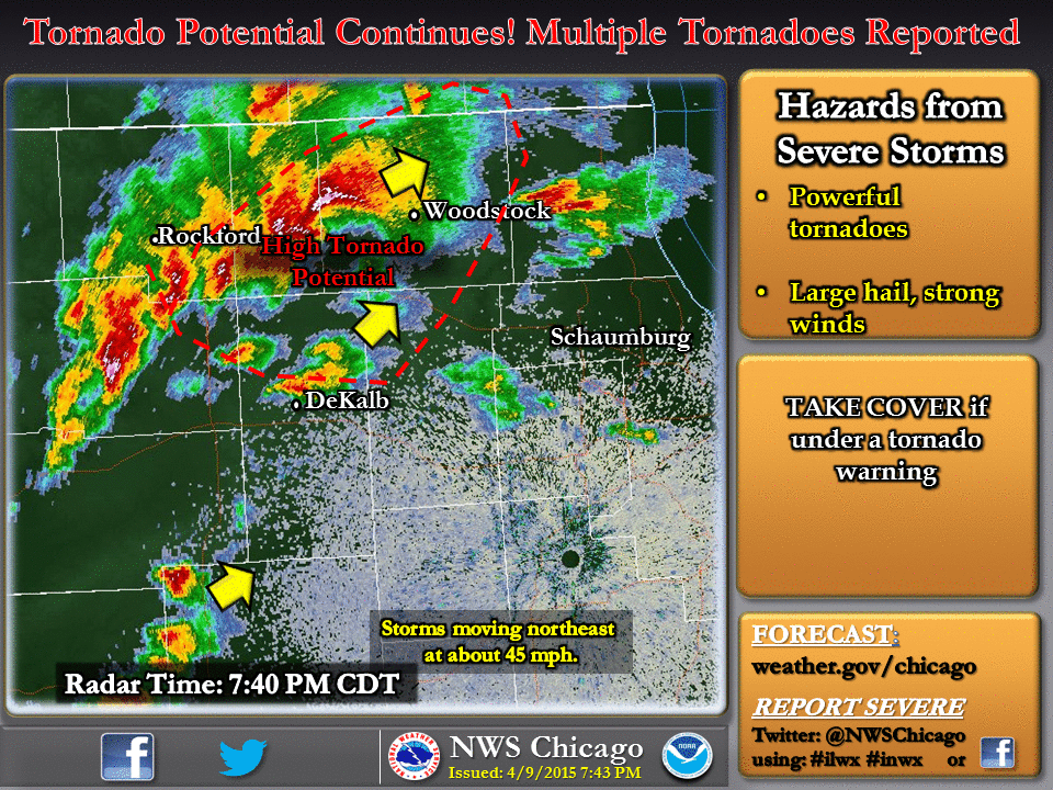 NWS Chicago tweet media