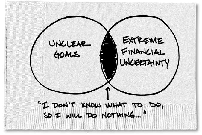 BIA_Australia's tweet photo. Risky financial uncertainty is tough when it seems others are running on different tracks.Doing zilch is not optional http://t.co/6QBaB6AHkS