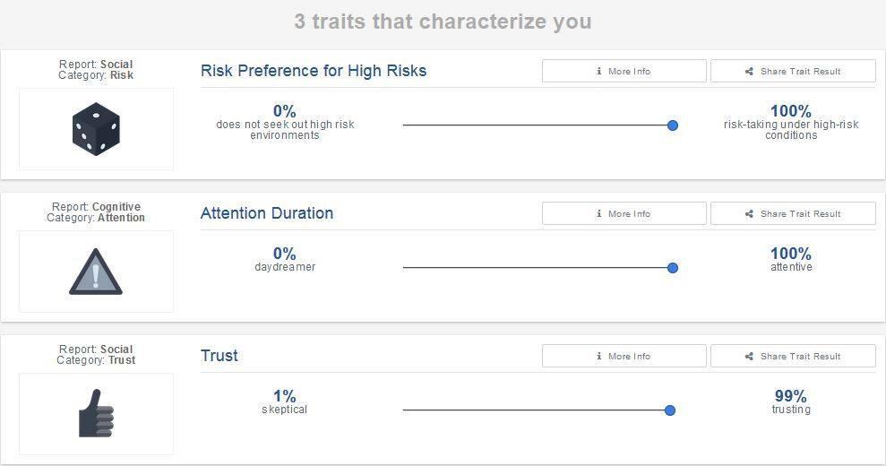 kyleleedixon's tweet image. I&apos;d say that&apos;s spot on accurate. #pymetrics