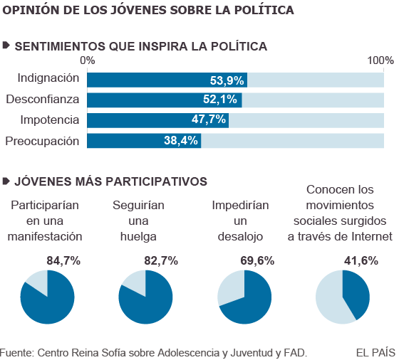 elpais_espana tweet picture