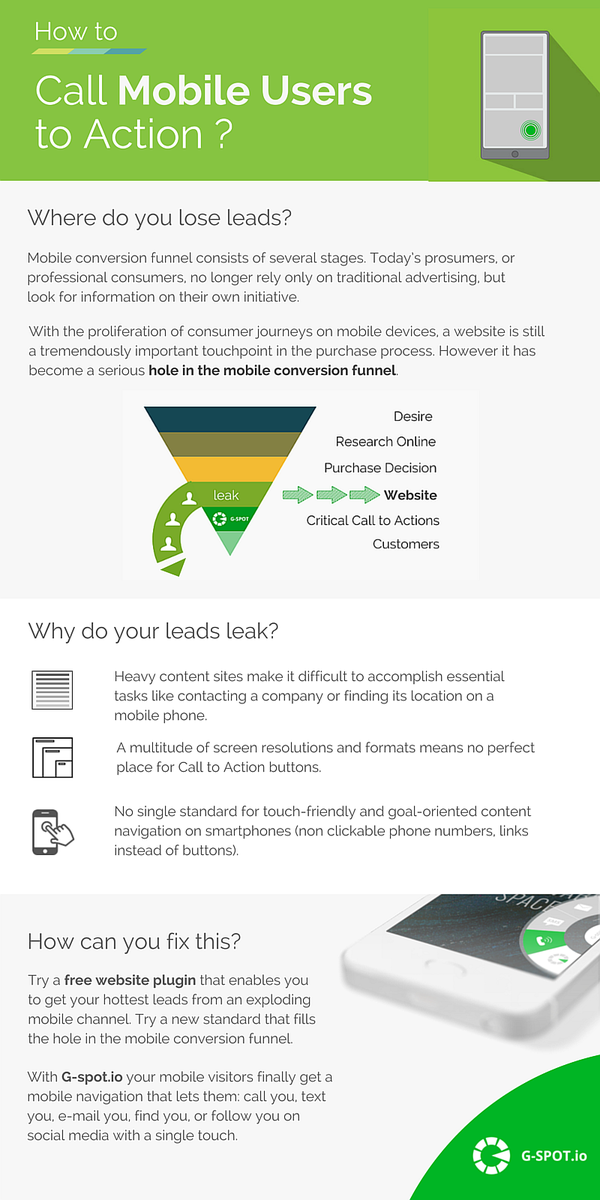 Gspot_io's tweet photo. Learn how to call mobile users to action #mobileconversion #leadgen #smallbusiness http://t.co/J9Bbd8XdSJ