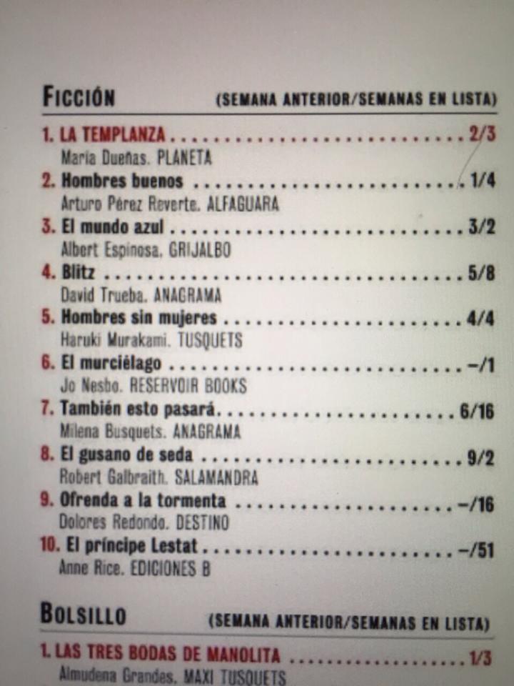 MDuenasOficial's tweet photo. La Templanza, número 1 en ventas en @elcultural de @elmundoes - http://t.co/QNvAWaQxA6 #LaTemplanza @Planetadelibros http://t.co/B0bZnr7Urx