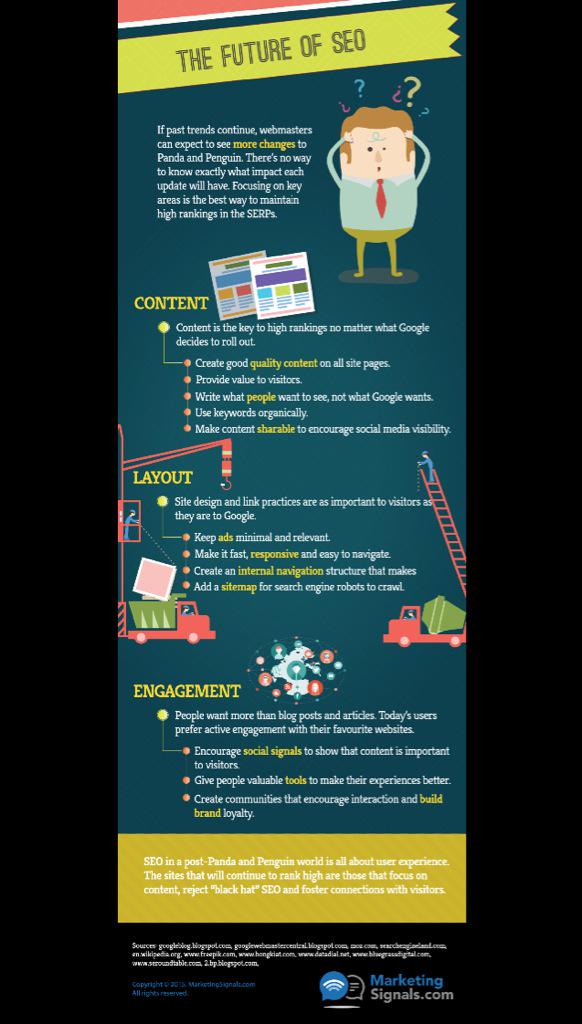 SafaRahal's tweet photo. -#SEO #Infographic -- A brief history of Panda &amp; Penguin via @InboundAgent #searchengines #algorithm #Google http://t.co/xnzXuKSuoi