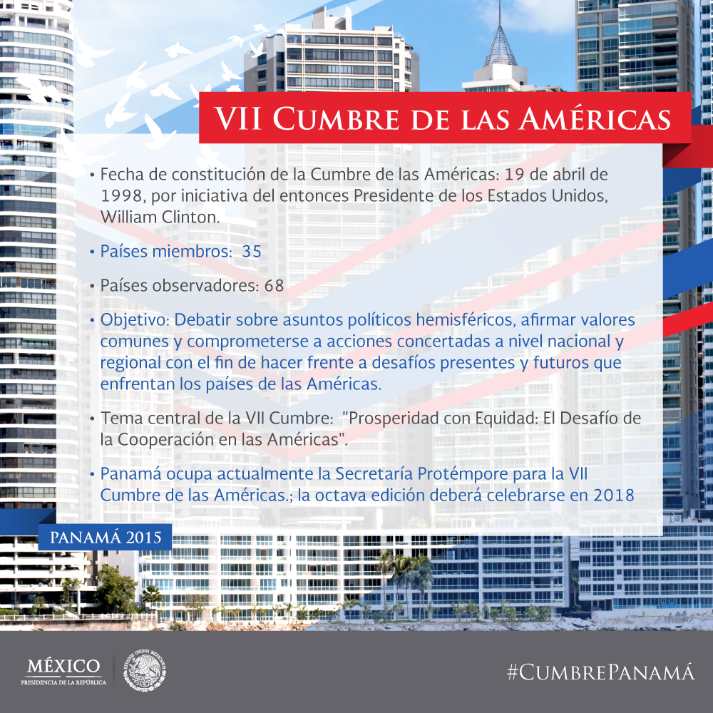 PresidenciaMX's tweet photo. #Panamá es el país que alberga la VII Cumbre de las Américas http://t.co/BZTtBLPBuq @CumbrePanama http://t.co/q0lnphdrTN