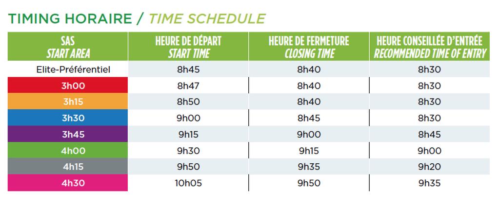 Captain_NYC51's tweet photo. Dimanche, je serai en alerte à partir de 9h00 😎 #EnModeSupporter cc @parismarathon http://t.co/fVhYiltsae