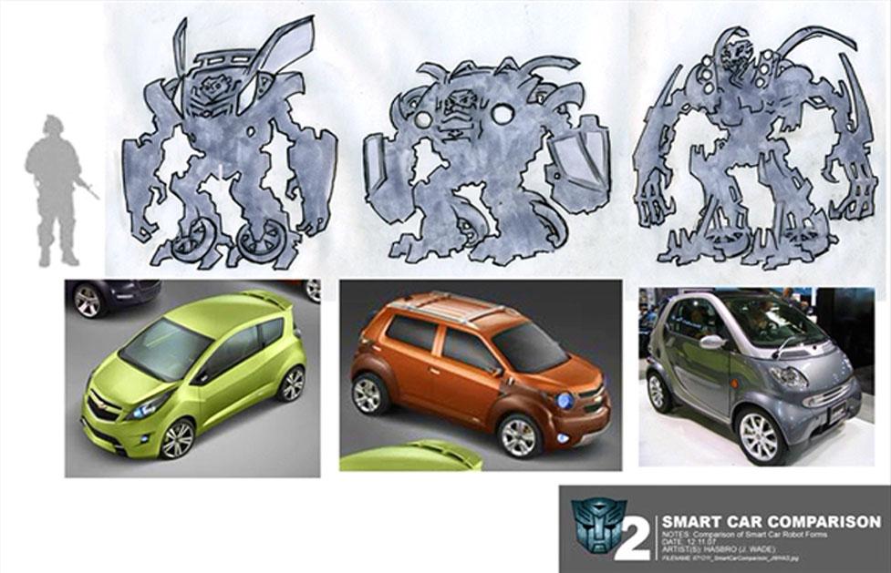 Transformers Revenge Of The Fallen Skids And Mudflap