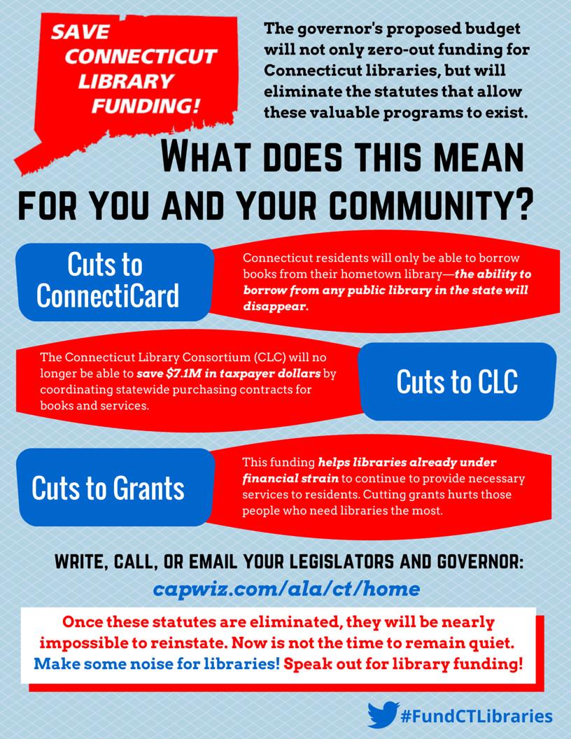StratfordLib's tweet photo. Help us fight the governor's proposed budget to eliminate ConnectiCard, CLC, &amp; grant funding!! #FundCTLibraries http://t.co/J1OSMOi49g