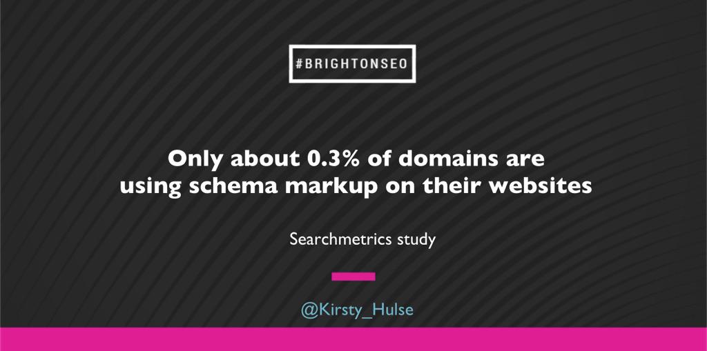 #BrightonSEO: Only about 0.3% of domains are using schema markup on their website via <a href="/Kirsty_Hulse/">Kirsty Hulse 💪</a>