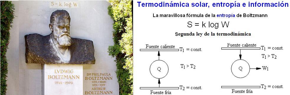 naRural's tweet photo. LUDWIG EDUARD BOLTZMANN (VIENA, 1844 - DUINO, ITALIA, 1906)
http://t.co/ZzEKPN5bD8 http://t.co/yi16wmOHBn
