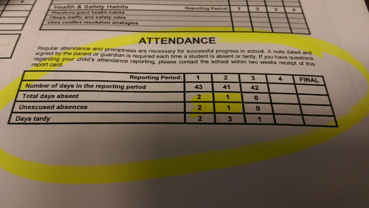 DonaldMorrill's tweet image. If attendance is wrong on report card, for example if tardy and marked absent, talk to Ms. Rivera in the office.