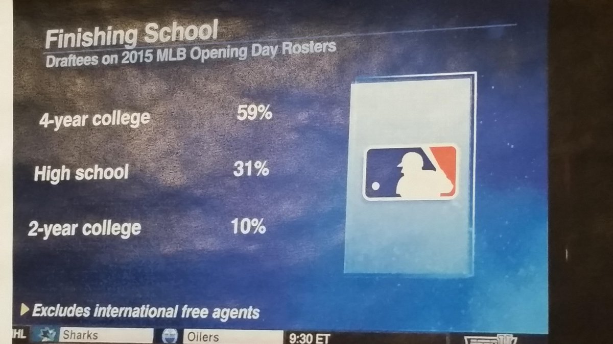 Development &amp; College Education are a powerful thing. No 1 can ever take that away from you.