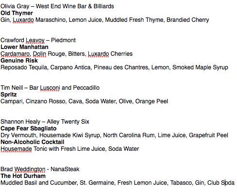 TasteTheEvent's tweet photo. Enjoy these cocktails on 4/25 by @AlleyTwentySix, @NanasDurham, @PeccadilloTim, @WestEndDurham, @PiedmontDurham. http://t.co/Isocoy0nP5