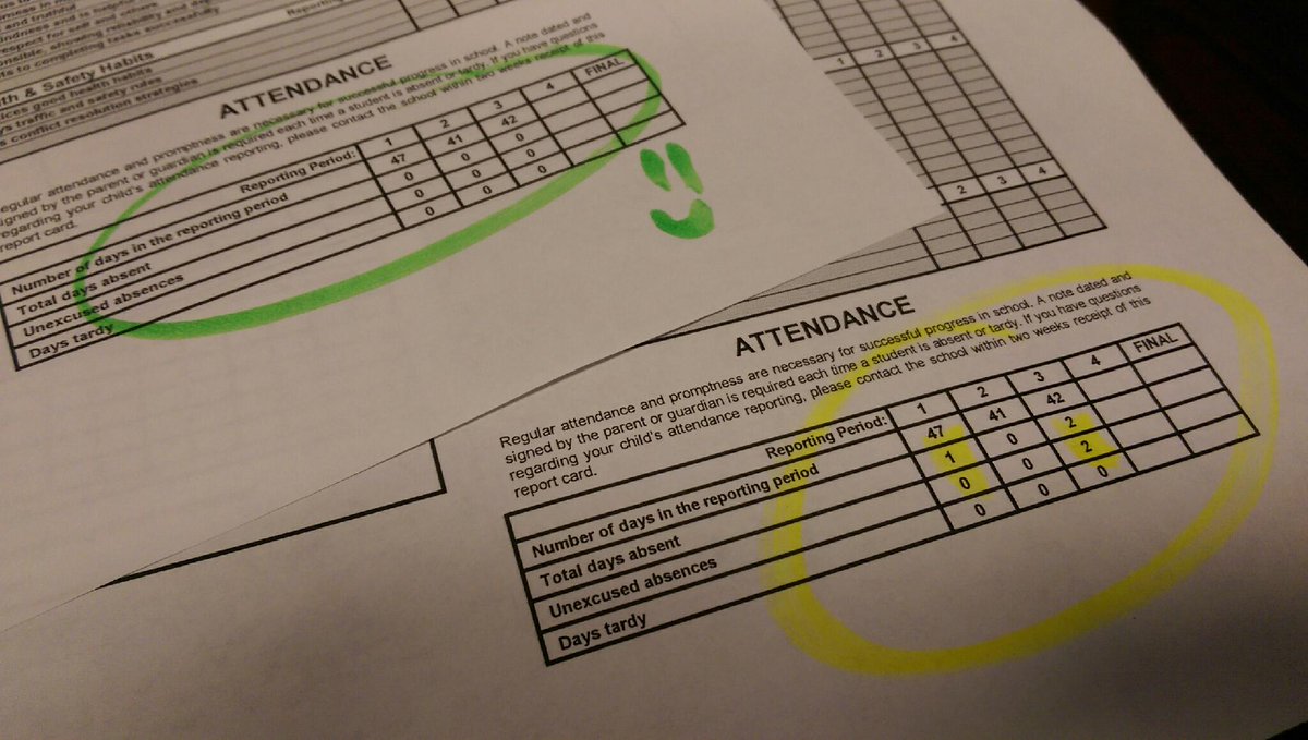 DonaldMorrill's tweet image. What color is your attendance? Yellow :( or green :))