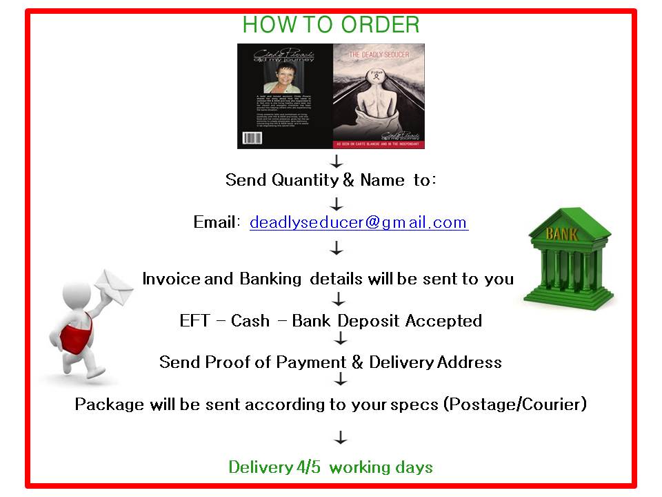 CINDYPIVACIC's tweet photo. Easy......Peasy - to place your order/s. #Living #HIV #POZitivelyproud #CapeTown #SouthAfrica http://t.co/cPDo1J4IEl