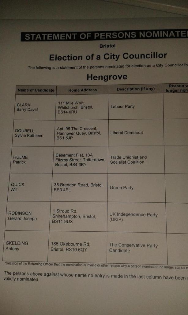 willhquick's tweet photo. It's official I'm the @bristolgreen candidate for #Hengrove. Get the #WillForChange and #VoteGreen2015 #May2015 http://t.co/lrxGWP7Pj0
