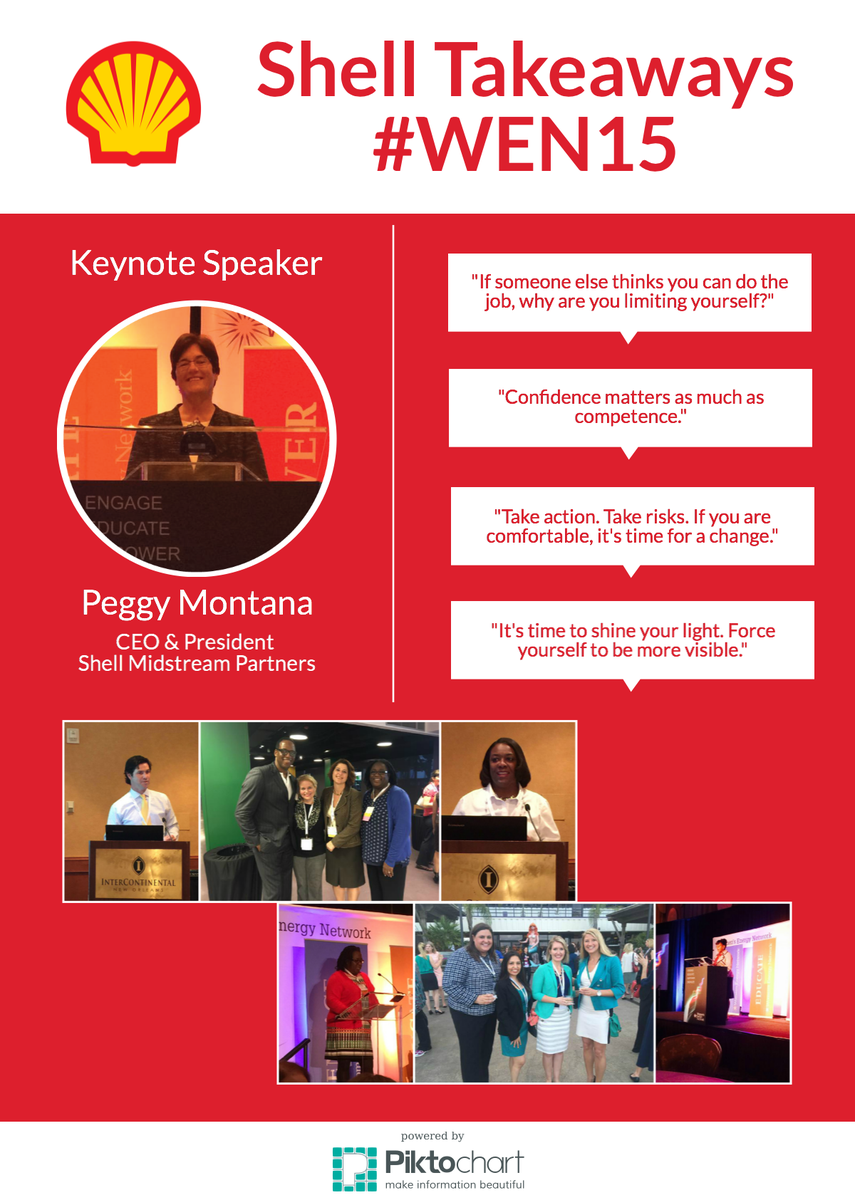 ALLYEnergyInc's tweet photo. We made a @ShellDiversity #infographic of #WEN15 takeaways! Thanks for supporting #women http://t.co/vc2YoITRYq http://t.co/tgdE5OLY8k