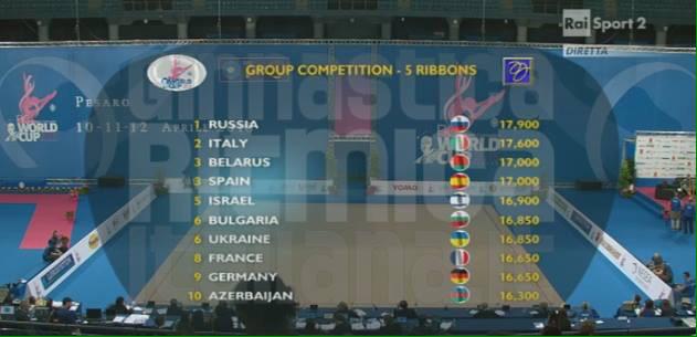 Alicxx_'s tweet image. Grandi #farfalle!!!! @Martapagnini