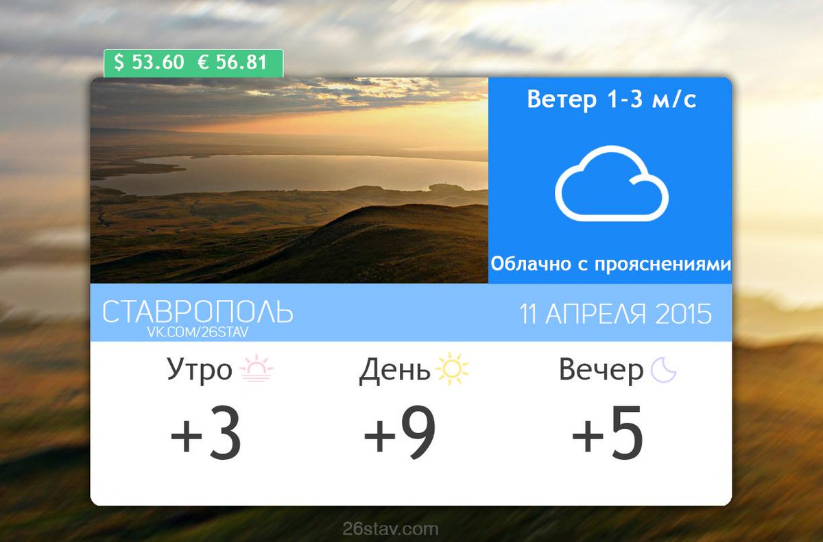 Погода в городе 4 дня. Погода в Ставрополе. Погода в Ставрополе на сегодня. Погода в Ставрополе на неделю. Погода в Ставрополе на сегодня подробно.