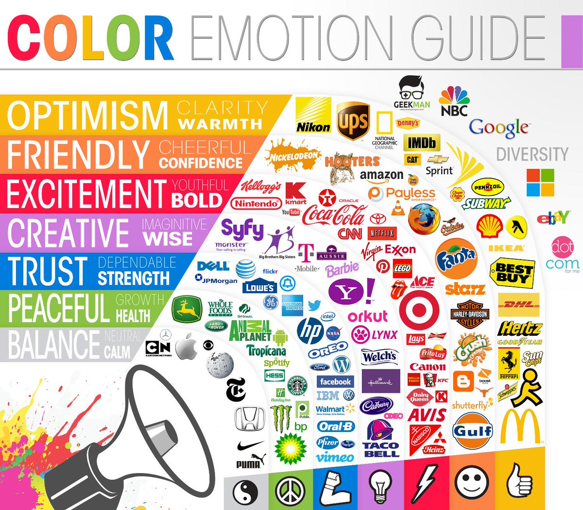erwinpanigoro's tweet photo. Choose your colour to create your personal identity #PersonalBranding #Dotcomforme #Punyadomainsendiri #GeekMan http://t.co/Ah1eX4spxF
