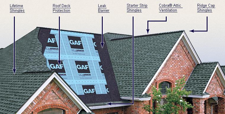 DIY #roofing #repair #tips from <a href="/OceanRooferNJ/">Ocean Roofing RES</a> oceanroofingservices.com/do-it-yourself…